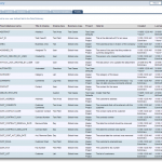 Comment construire un data dictionary ?