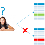 Differential Privacy