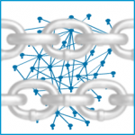 SHACL: Logische- en vormcontroles met kennisgraaftechnologieën